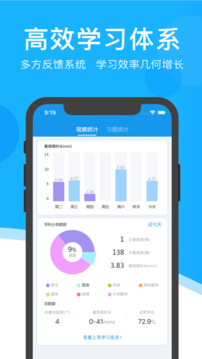 超級(jí)課堂官方版