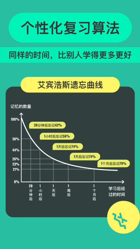 Anki記憶卡升級版