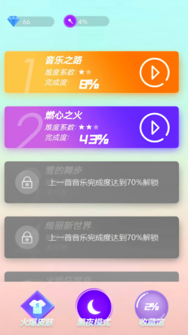舞動(dòng)曲線