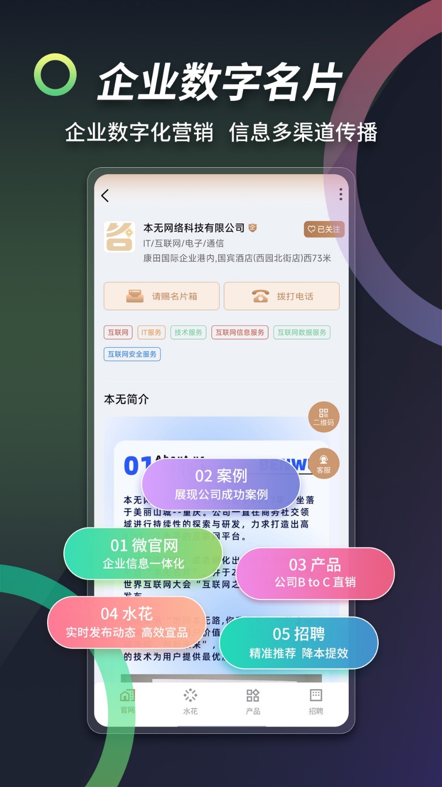本無名片升級(jí)版