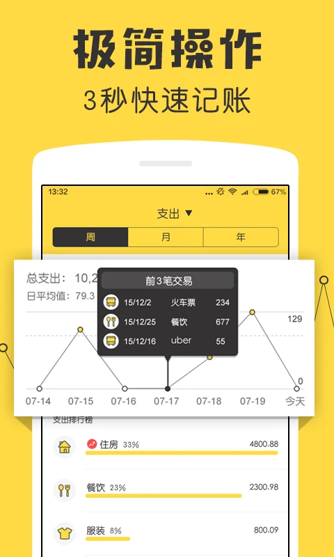 鯊魚記賬(定時(shí)記賬)