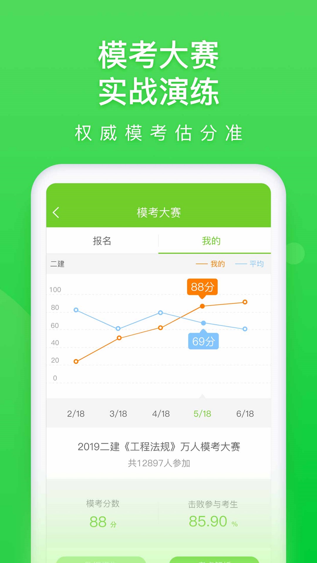 萬題庫正式版