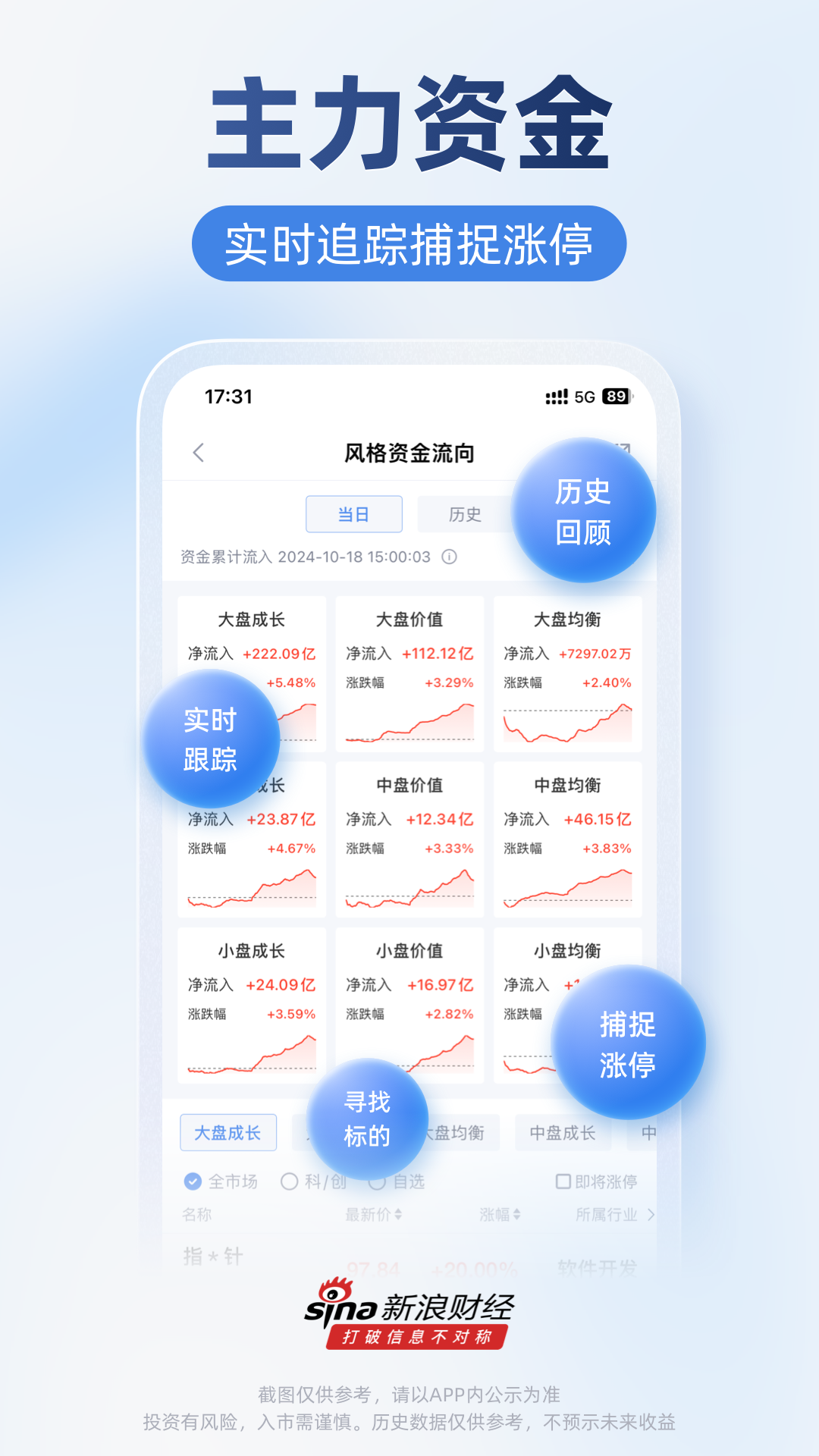 新浪財(cái)經(jīng)標(biāo)準(zhǔn)版