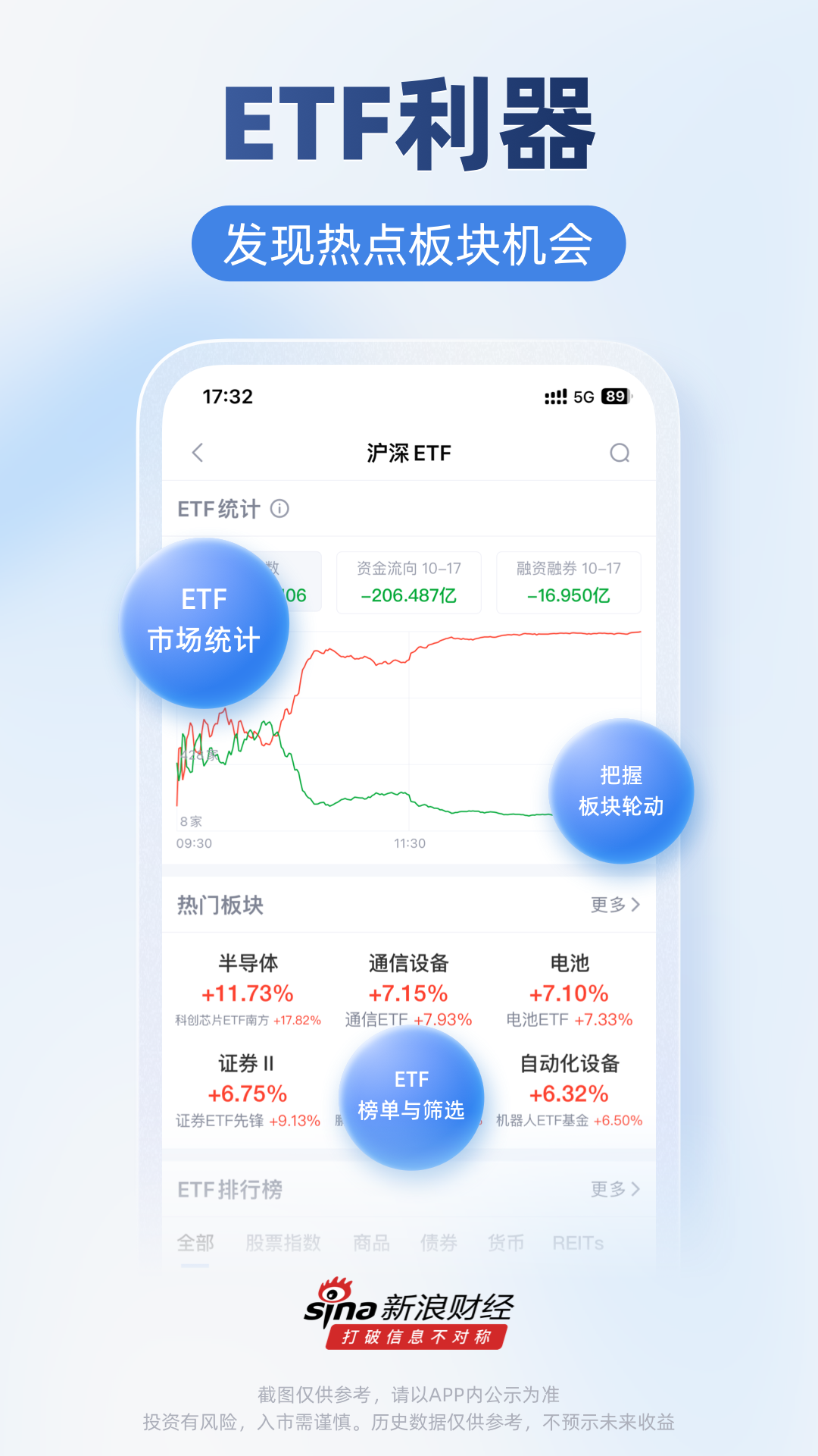 新浪財(cái)經(jīng)標(biāo)準(zhǔn)版