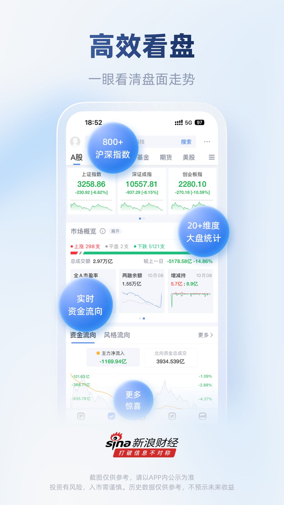 新浪財(cái)經(jīng)標(biāo)準(zhǔn)版