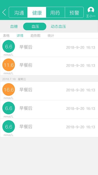 云度醫(yī)生升級版