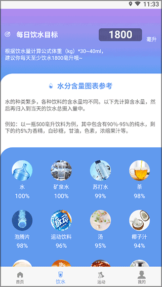 每益運(yùn)動app專業(yè)版