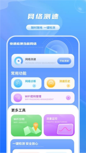網(wǎng)速檢測(cè)君最新版