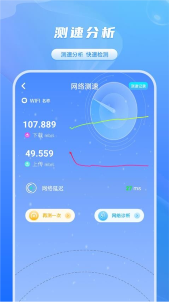 網(wǎng)速檢測(cè)君最新版
