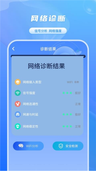 網(wǎng)速檢測(cè)君最新版