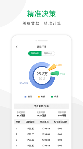 千家找房手機(jī)官網(wǎng)版