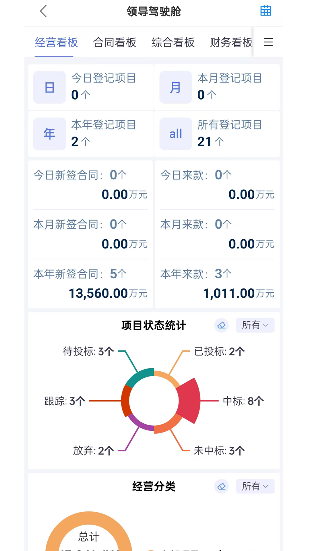 優(yōu)企云標(biāo)準(zhǔn)版