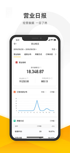 美團管家安卓官網(wǎng)版