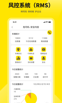 危司機最新版