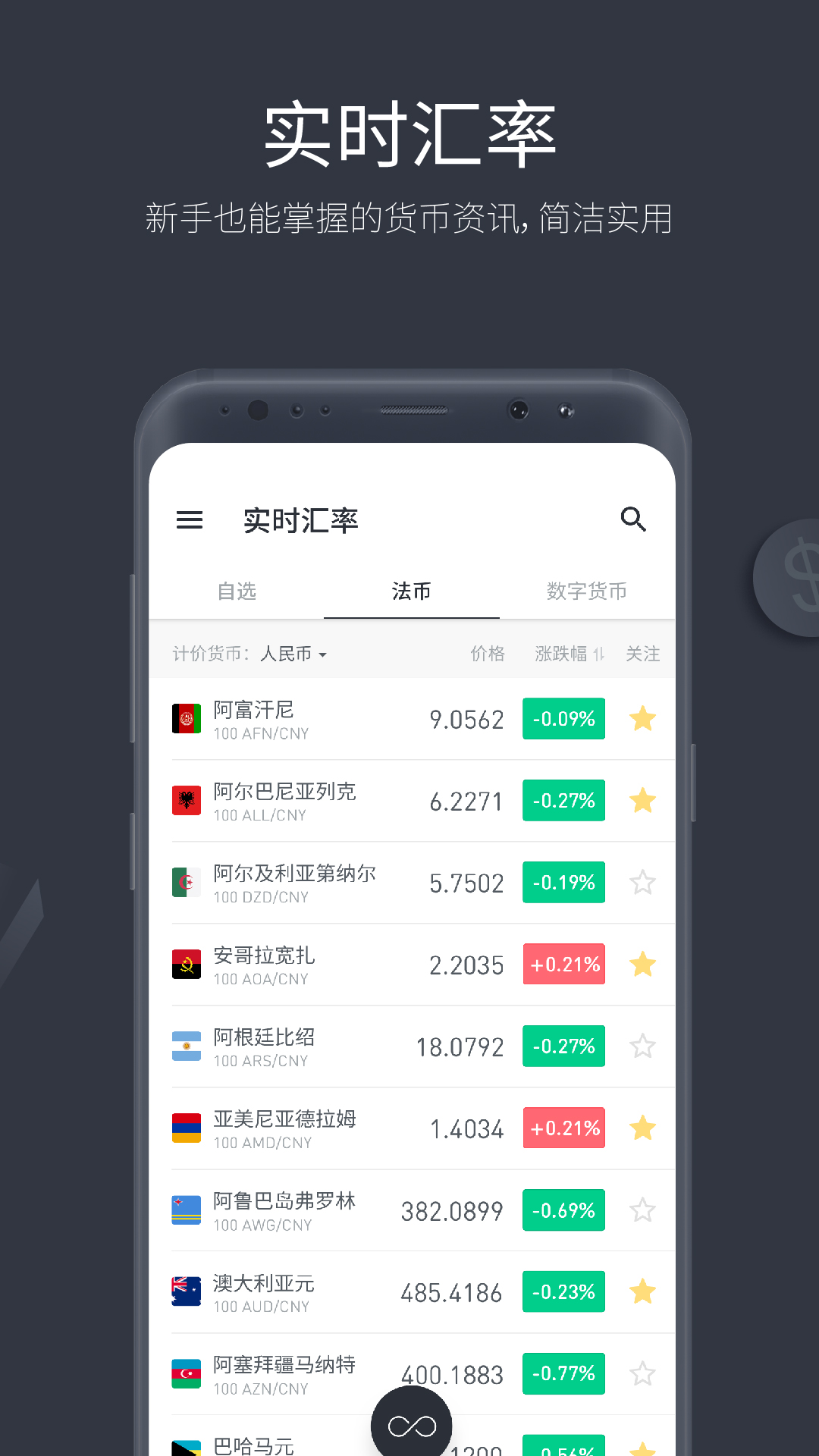 極簡匯率純凈版