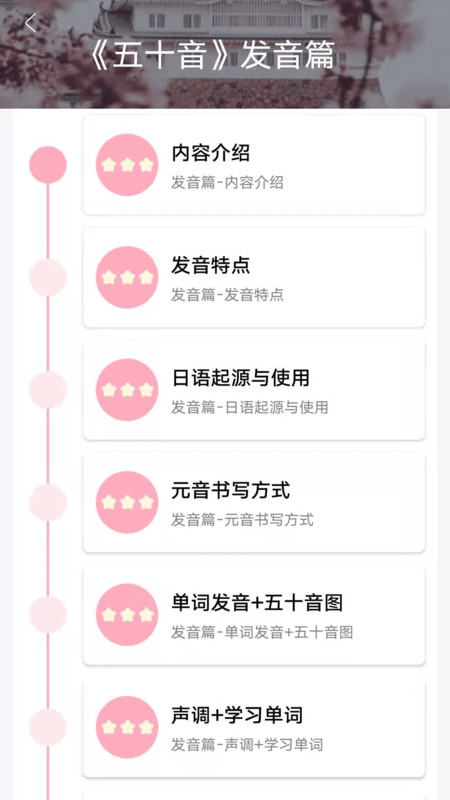 日語GO專業(yè)版