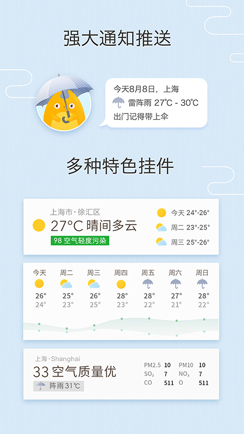 我的天氣最新版