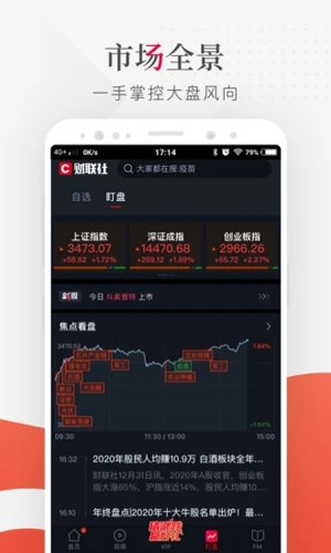 財聯(lián)社app官方版
