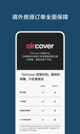 愛(ài)彼迎民宿最新版