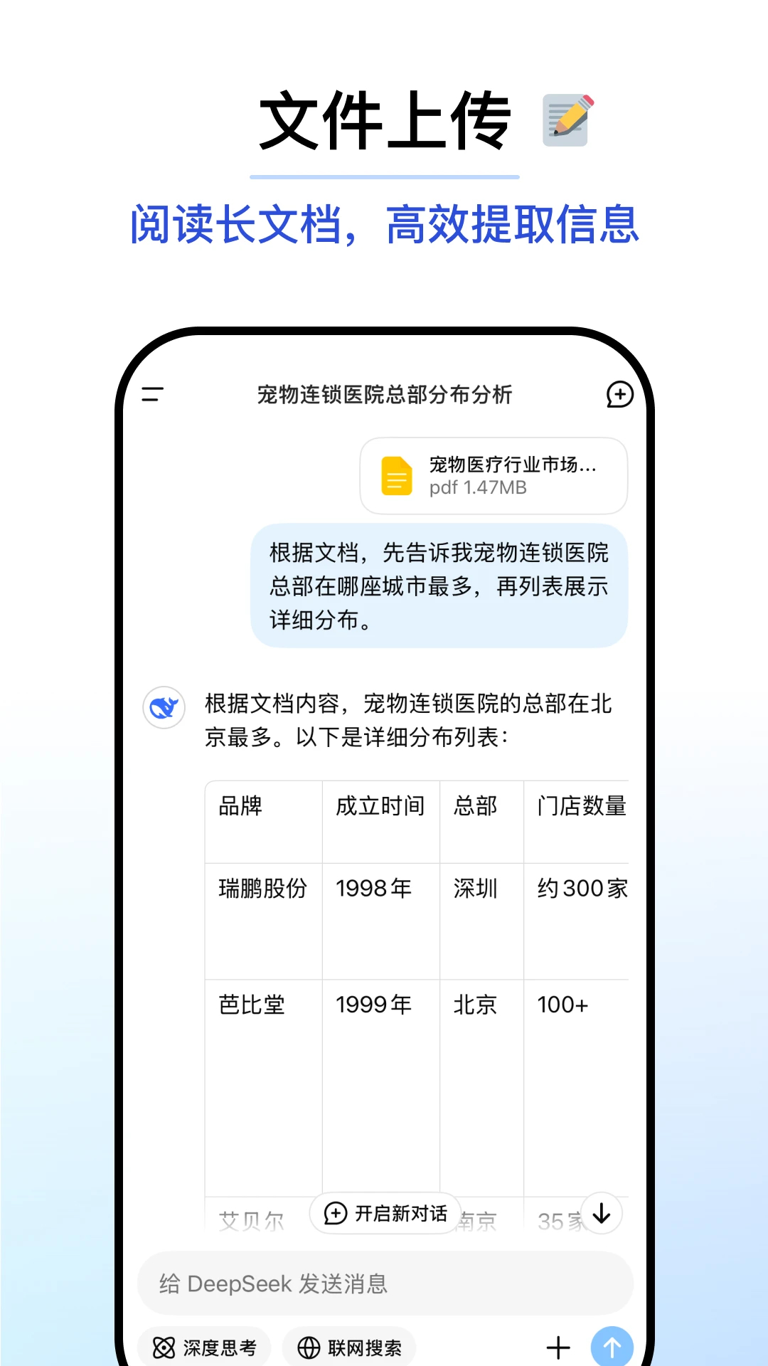 DeepSeek(AI助手)