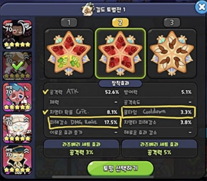 沖呀!餅干人:王國周年版