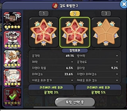 沖呀!餅干人:王國周年版