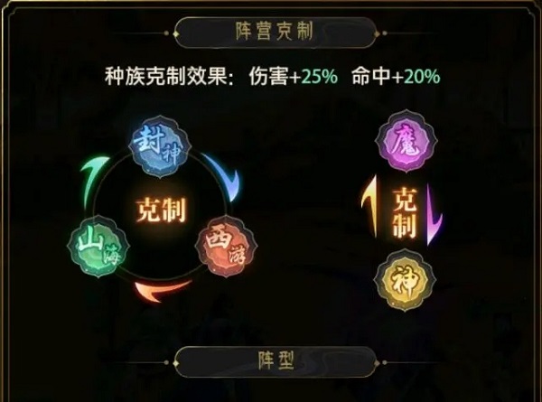 九州群將錄0.05折扣版