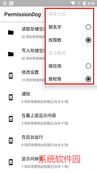 權限狗