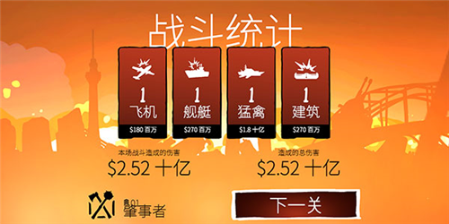 戰(zhàn)巡大作戰(zhàn)Battlecruisers