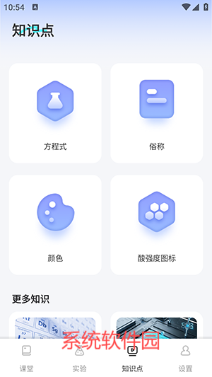 化學實驗室NBB