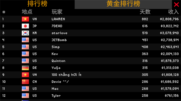 游戲攻略截圖4