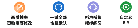 使用方法截圖1