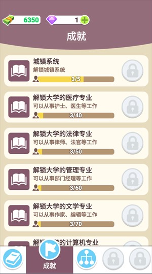 游戲攻略截圖3