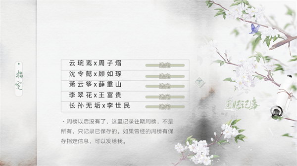 王妃記事