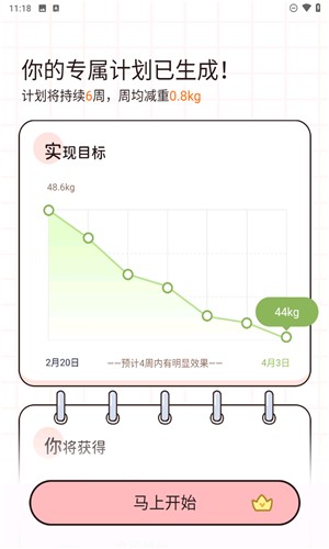 蜜桃輕斷食