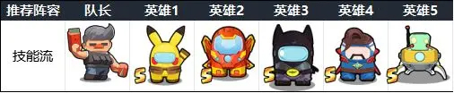 決戰(zhàn)之地2024最新版本陣容推薦截圖1