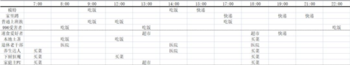 我的春光公寓免費(fèi)版