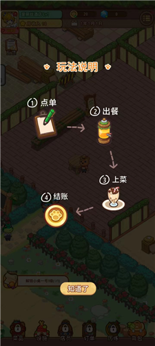 愛麗絲的夢想2025