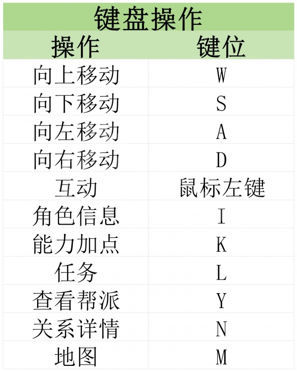 動物迷城電腦版