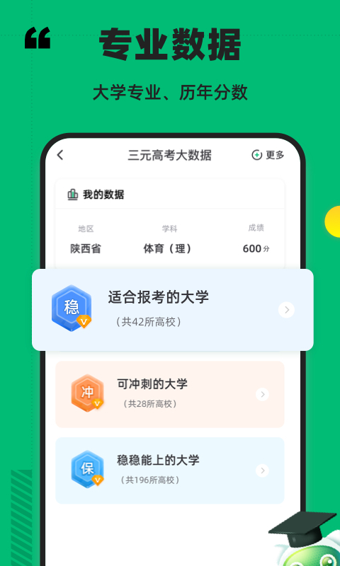 三元高考