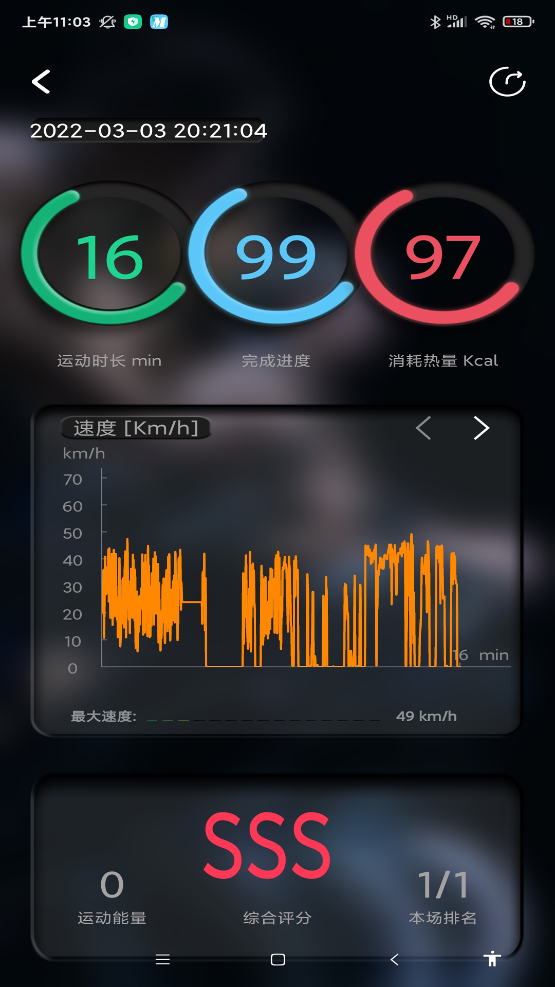 微貓運(yùn)動(dòng)