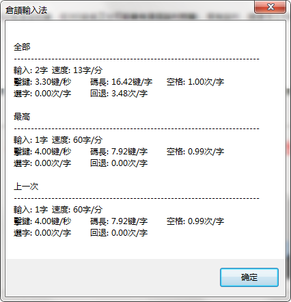 倉(cāng)頡輸入法