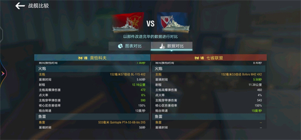 八級(jí)金幣巡洋七省聯(lián)盟解析截圖3
