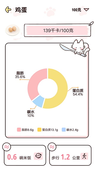 檸檬輕斷食APP