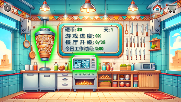 新手入門指南3