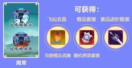 劍網3指尖江湖最新版