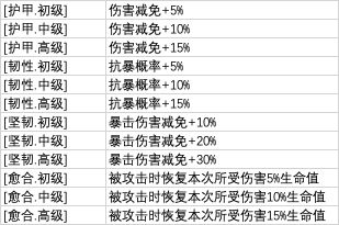 從雜役弟子開始修仙2免費(fèi)版