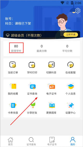 特種安全考試