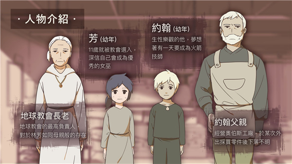 靈魂之橋前傳：追憶免費版