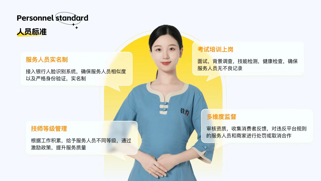往約安卓版